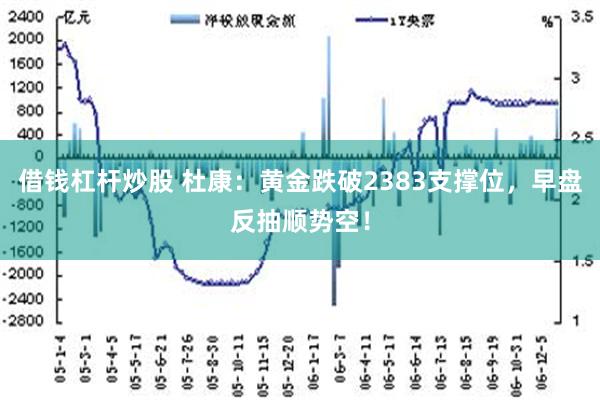 借钱杠杆炒股 杜康：黄金跌破2383支撑位，早盘反抽顺势空！