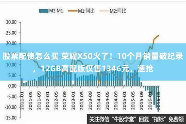 股票配债怎么买 荣耀X50火了！10个月销量破纪录，12GB高配版仅售1346元，速抢