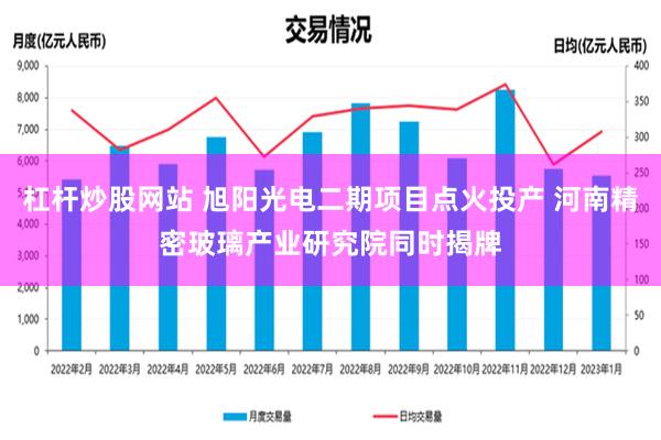 杠杆炒股网站 旭阳光电二期项目点火投产 河南精密玻璃产业研究院同时揭牌