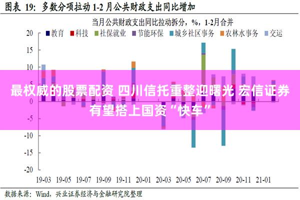 最权威的股票配资 四川信托重整迎曙光 宏信证券有望搭上国资“快车”