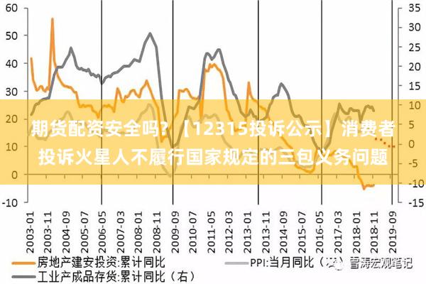 期货配资安全吗? 【12315投诉公示】消费者投诉火星人不履行国家规定的三包义务问题