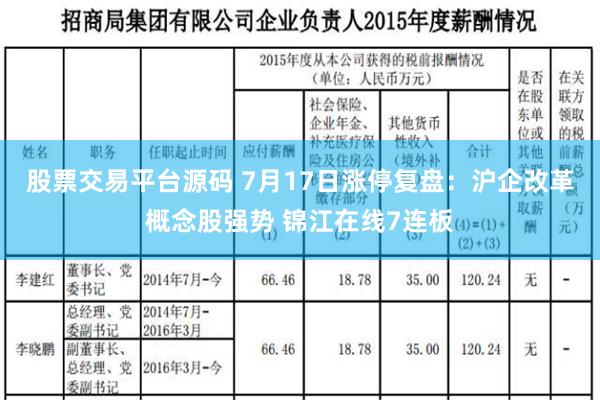 股票交易平台源码 7月17日涨停复盘：沪企改革概念股强势 锦江在线7连板