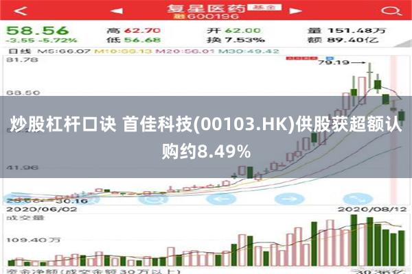 炒股杠杆口诀 首佳科技(00103.HK)供股获超额认购约8.49%