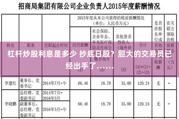 杠杆炒股利息是多少 抄底日股？胆大的交易员已经出手了……