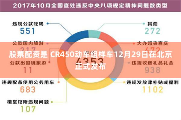 股票配资是 CR450动车组样车12月29日在北京正式发布