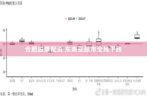 合肥股票配资 东南亚股市全线下跌