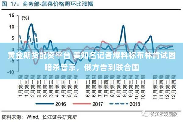 黄金期货配资平台 美知名记者爆料称布林肯试图暗杀普京，俄方告到联合国