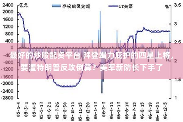 最好的炒股配资平台 拜登竭力庇护的四星上将，要遭特朗普反攻倒算？美军新防长下手了